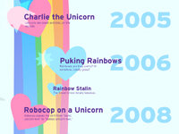 Visual Analysis: Advent of the Ponypocalypse Visual Analysis: Advent of the Ponypocalypse