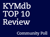 Best Memes of 2012: Community Choices Best Memes of 2012: Community Choices