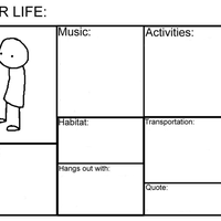 Your Life