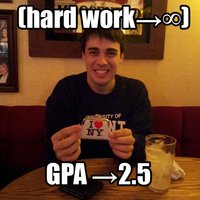 A Series of Unfortunate Memes: The Life of an Engineering Student