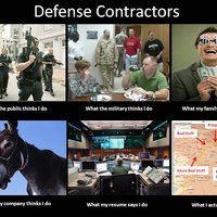 Defense Contractor