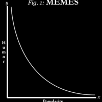 Meme Elitism