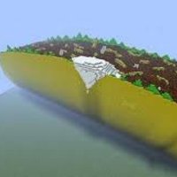 Internet Food