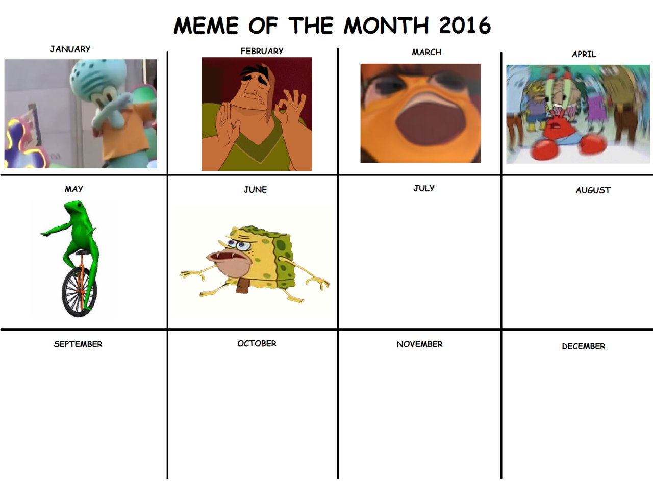 image macros know your meme tumblr_o8iio5Tmq31vqcmggo1_1280 image macros know your meme