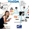 It's all MTV! It's all MTV!