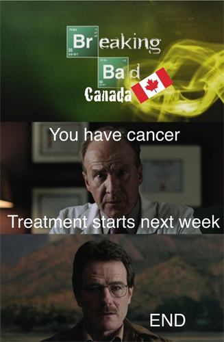 Cancer