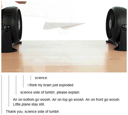 Science-tumblr