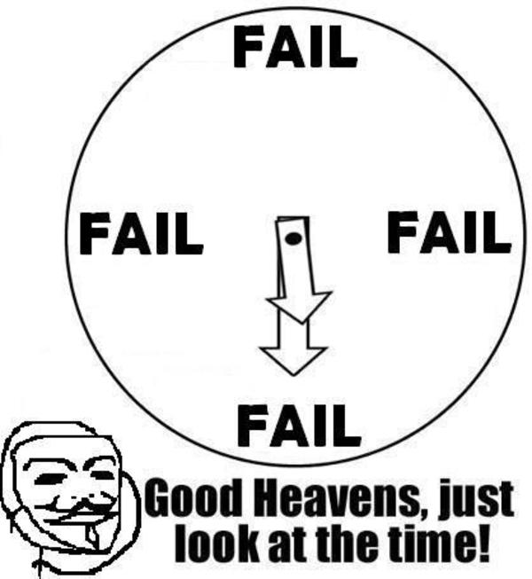 [Image 35537] Good Heavens, Just Look At The Time Know Your Meme