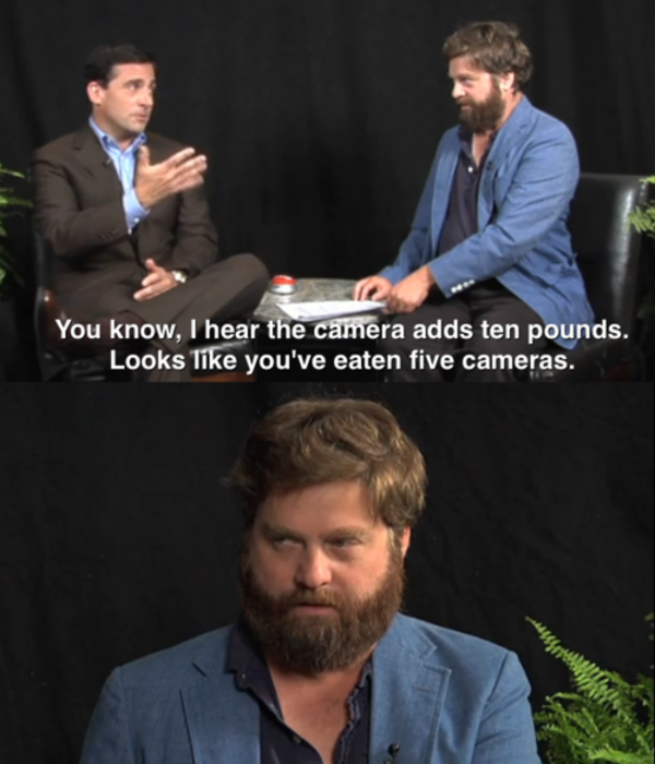 [Image 551775] Zach Galifianakis Know Your Meme