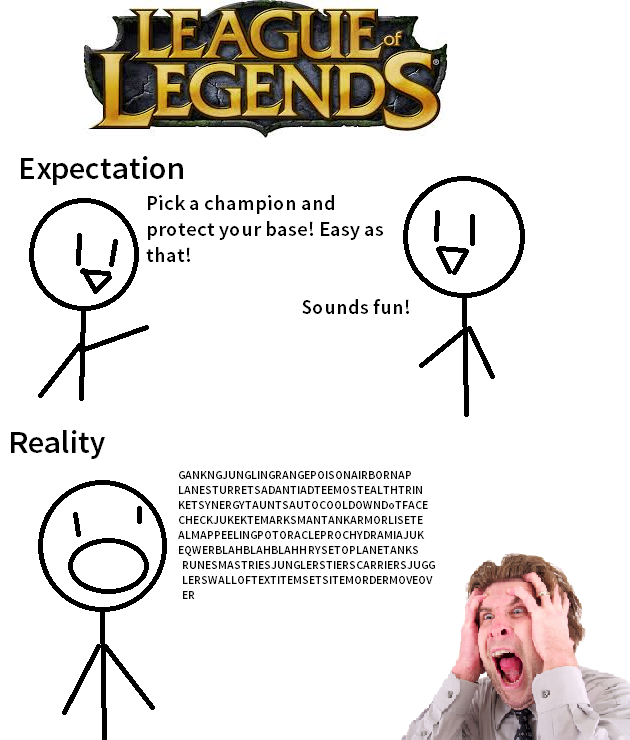 lol making up terms to alienate new players since 2009 video cb8 lol making up terms to alienate new players since 2009 video