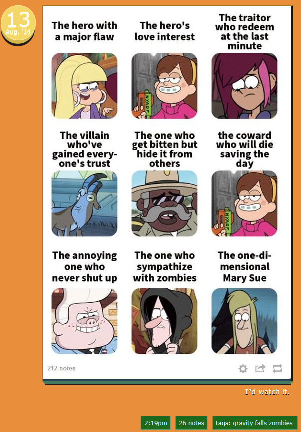 Zombie Apocalypse Meme | Gravity Falls | Know Your Meme