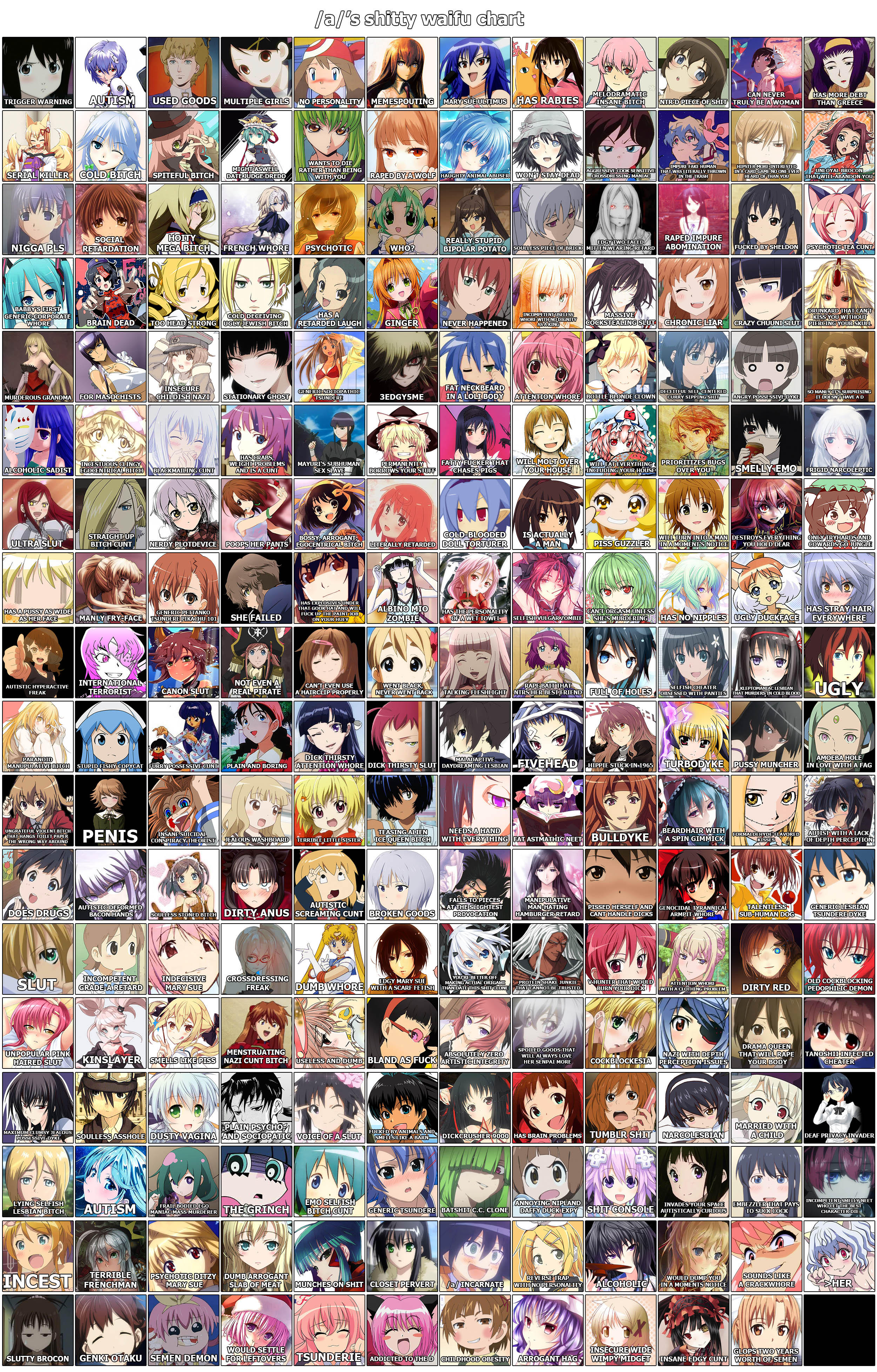 sorry for all the tags i was bored 4chan your meme sorry for all the tags i was bored 4chan your meme