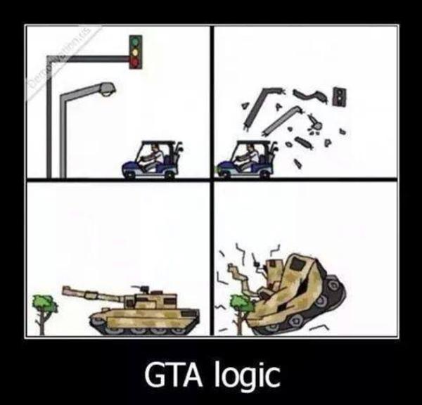 GTA logic | Video Game Logic | Know Your Meme