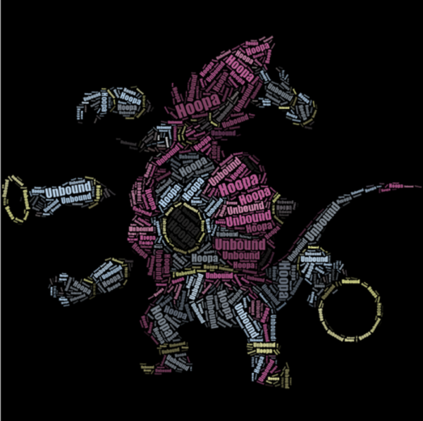 Hoopa Wordle  Pokemon  Know Your Meme