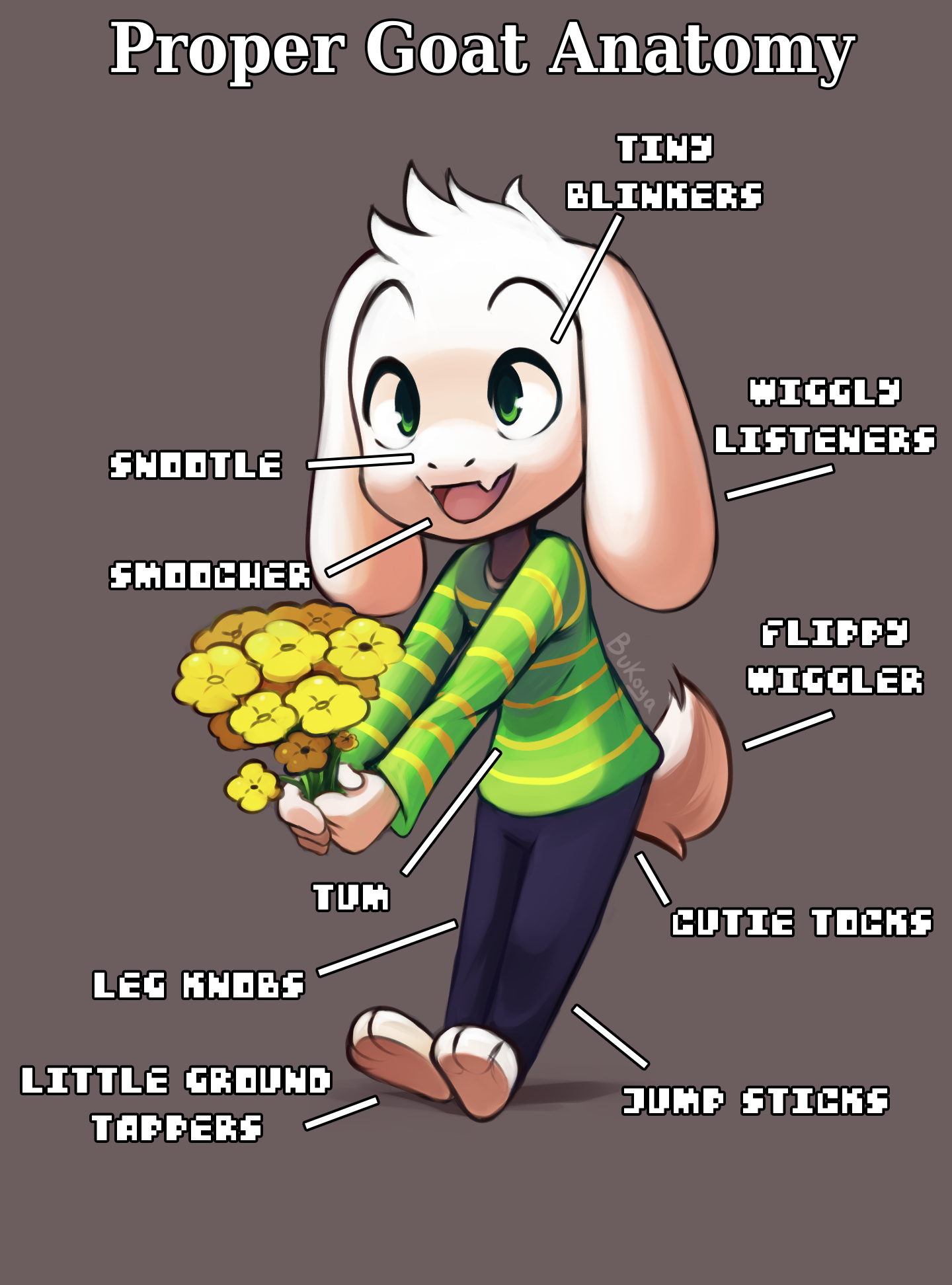Proper goat anatomy Undertale Know Your Meme
