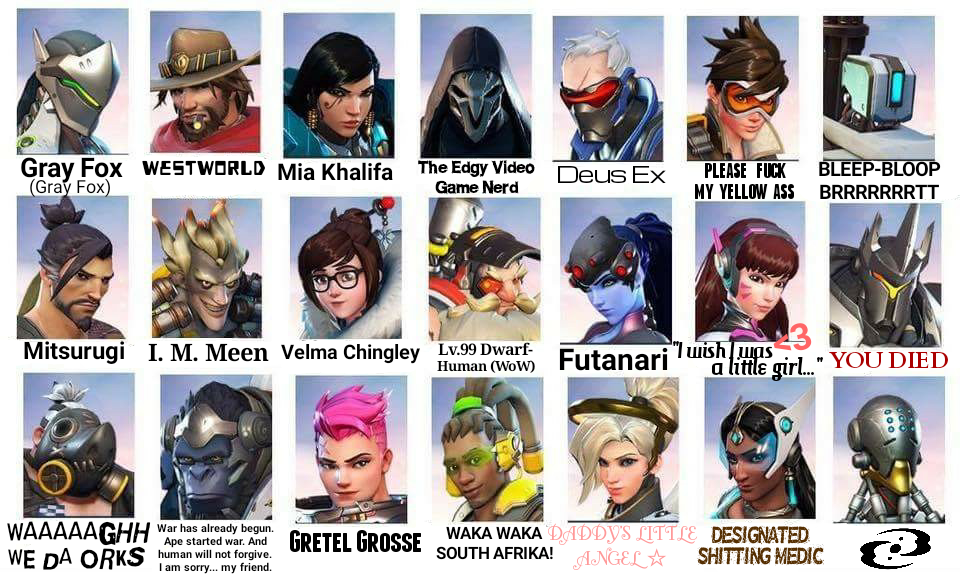 ajit pai minecraft skin overwatch character list revised overwatch know your ajit pai minecraft skin overwatch character list revised overwatch know your