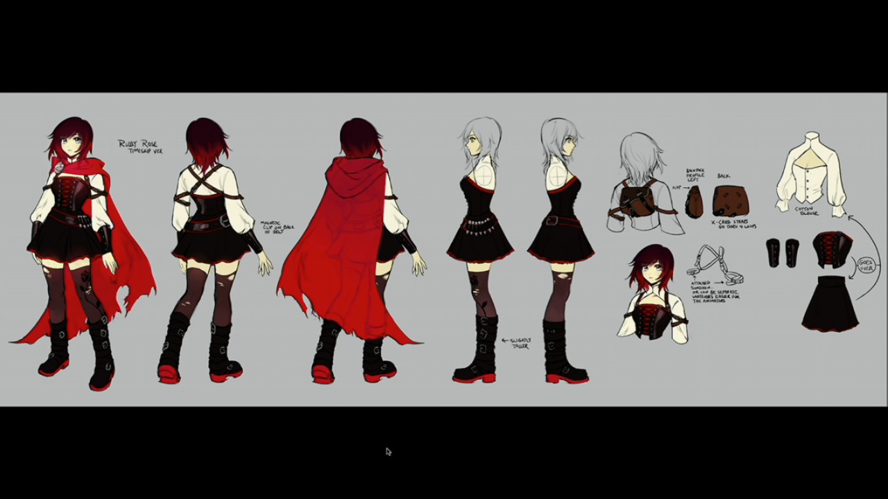 ajit pai minecraft skin ruby post timeskip design rwby know your meme ajit pai minecraft skin ruby post timeskip design rwby know your meme