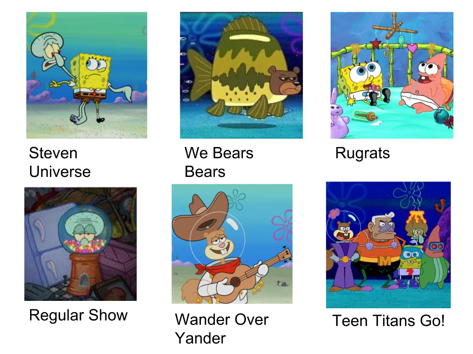 SpongeBob as Popular Cartoons | SpongeBob Comparison Charts | Know Your ...