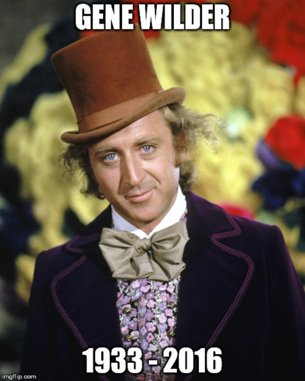 condescending wonka creepy wonka know your meme 418 condescending wonka creepy wonka know your meme,Gene Wilder Dead Meme