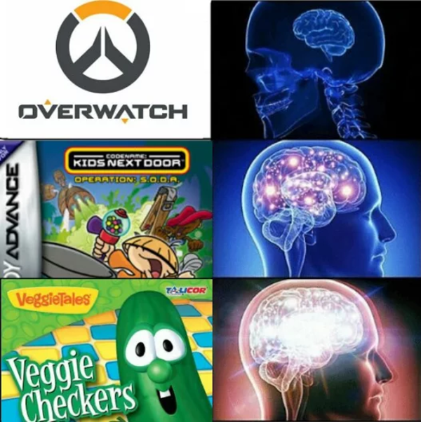 expanding brain know your meme 7a1 expanding brain know your meme