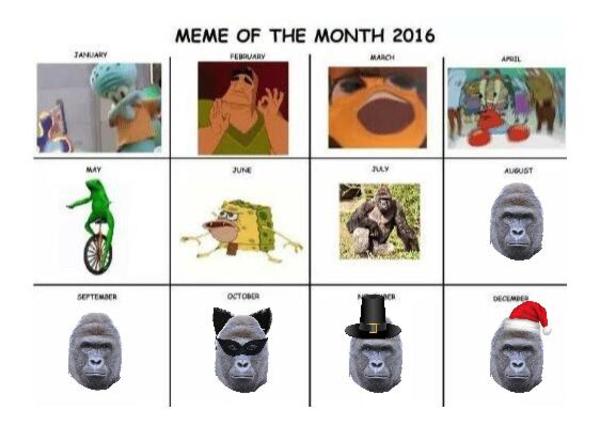 meme of the month calendars know your meme 957 meme of the month calendars know your meme