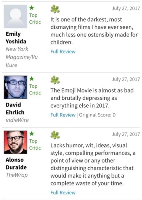 First reviews from Rotten Tomatoes The Emoji Movie Know Your Meme