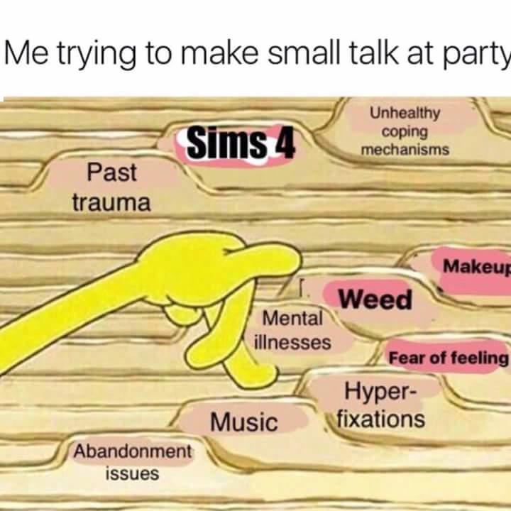 Small Talk at a Party Spongebob Filing Know Your Meme