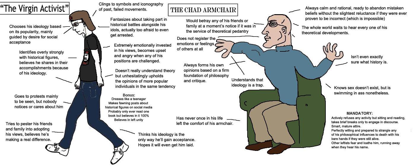 The Virgin Activist vs The Chad Armchair Virgin Walk Know Your Meme