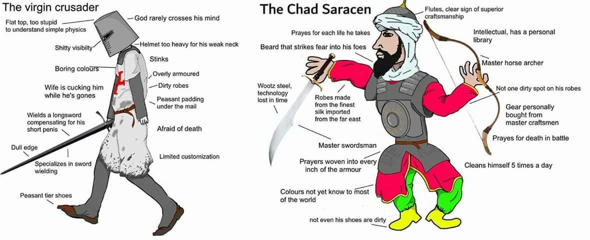 Virgin Island Vs Chad Republic Virgin Island Vs Chad Republic