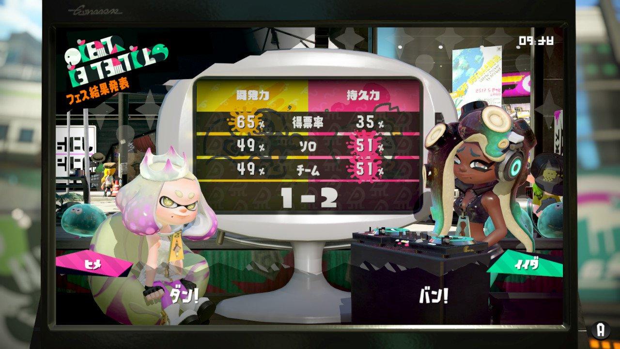 Japan s Strength Vs Endurance Splatfest Results Splatoon Know Your Meme
