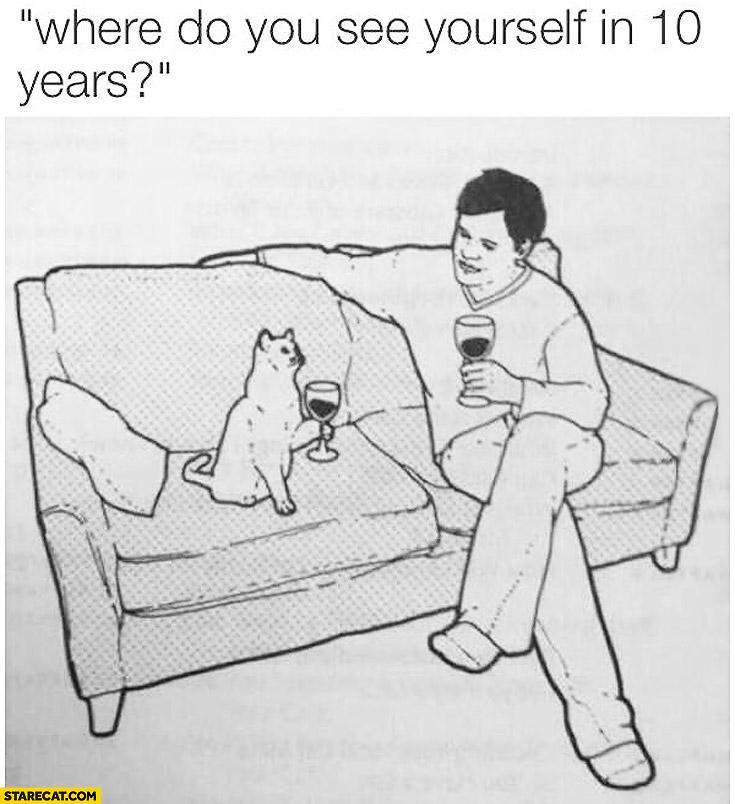where do you see yourself in ten years