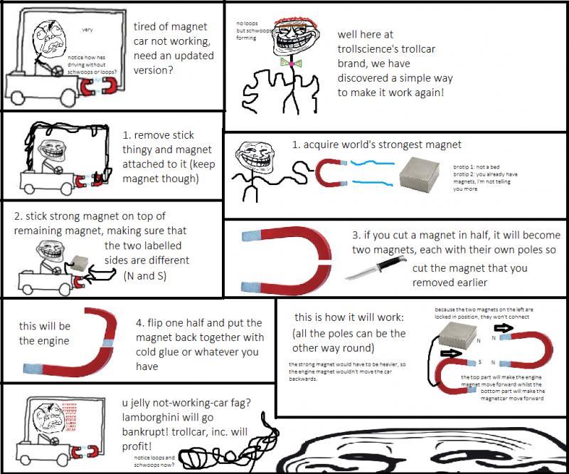 car updated Troll Science / Troll Physics Know Your Meme