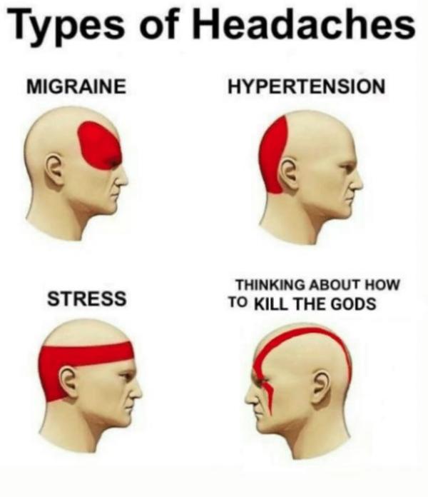 types of headaches chart