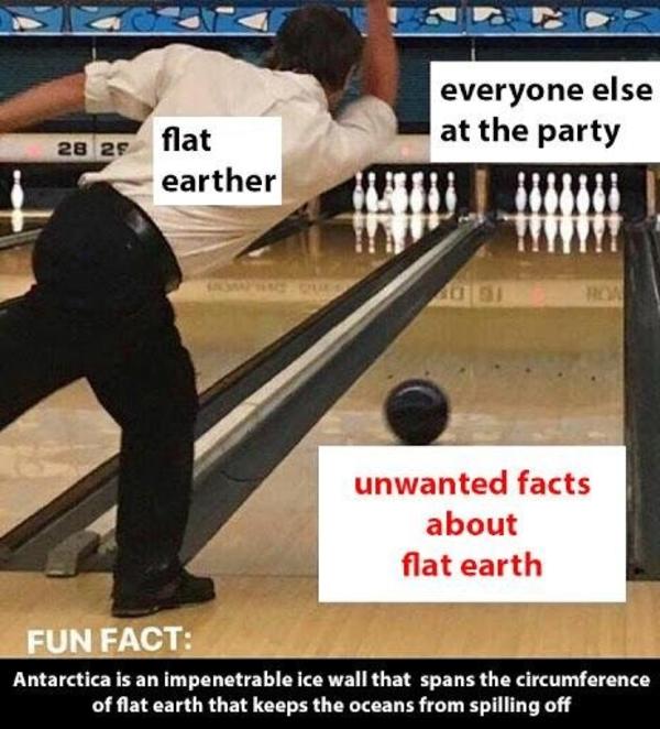 Flat Earth The Bowler Know Your Meme