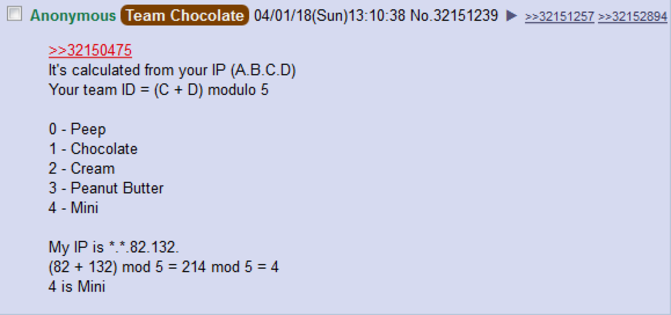 4chan coupon 2018