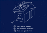Dick in a Box