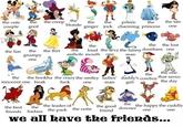 Facebook Tagging Game