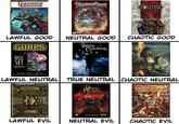 Alignment