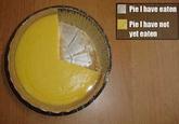 LOLgraphs