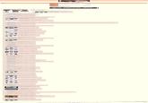 Zombie Tools/Zombie Survival Sheet