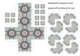 The Weighted Companion Cube