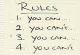 Rules of the Internet