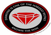 Diamond - The Hardest Metal
