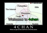 4chan
