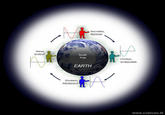 The Time Cube