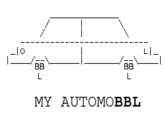 LOL ASCII