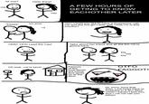 MS Paint Relationship Comics