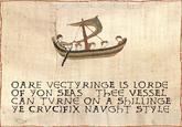 Thrust Vectoring Owns the Sky