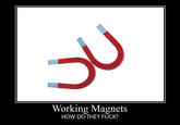 Fucking Magnets, How Do They Work?