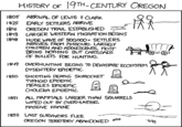 You Have Died of Dysentery